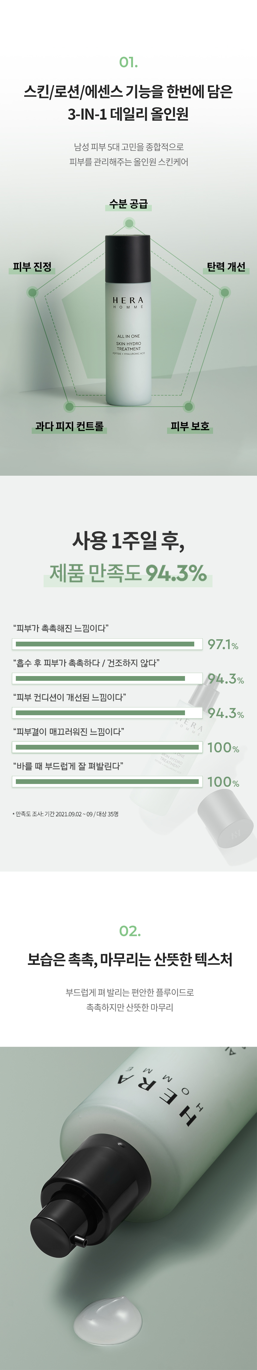 Hera Homme All-in-One Skin Hydro Treatment 150ml / All-in-One Lotion