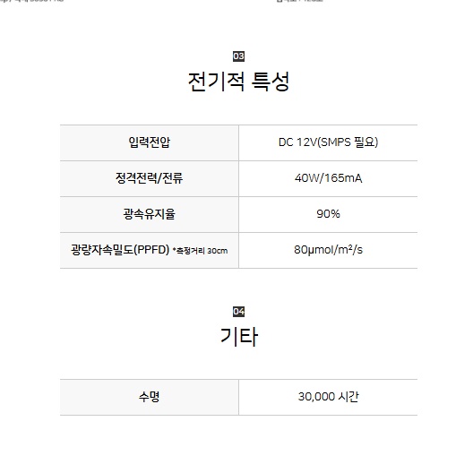 농업용 led 40W 120cm 식물용 led 식물 재배 등 전등 성장 조명 전구 생장 - 상세 이미지 4