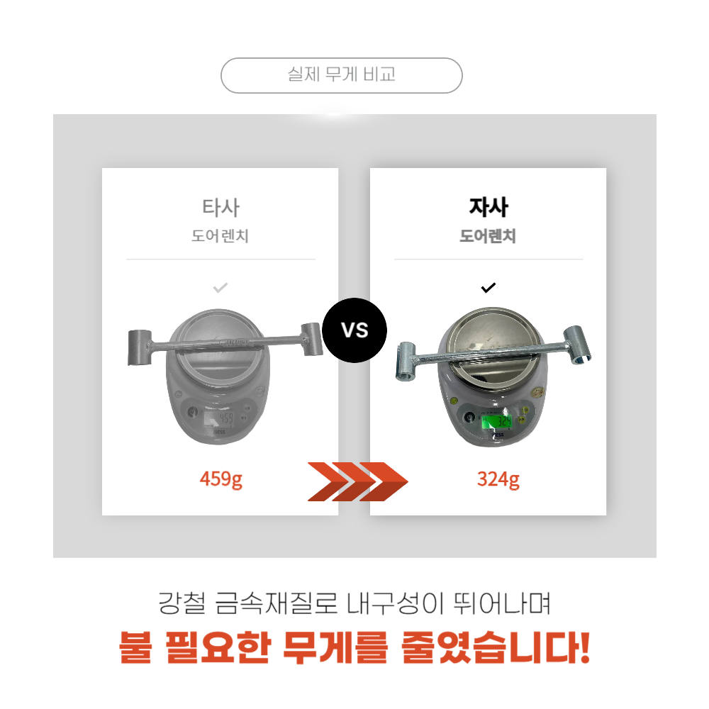 경첩렌치 이지경첩 조절 문힌지 문처짐 문수리 - 상세 이미지 2