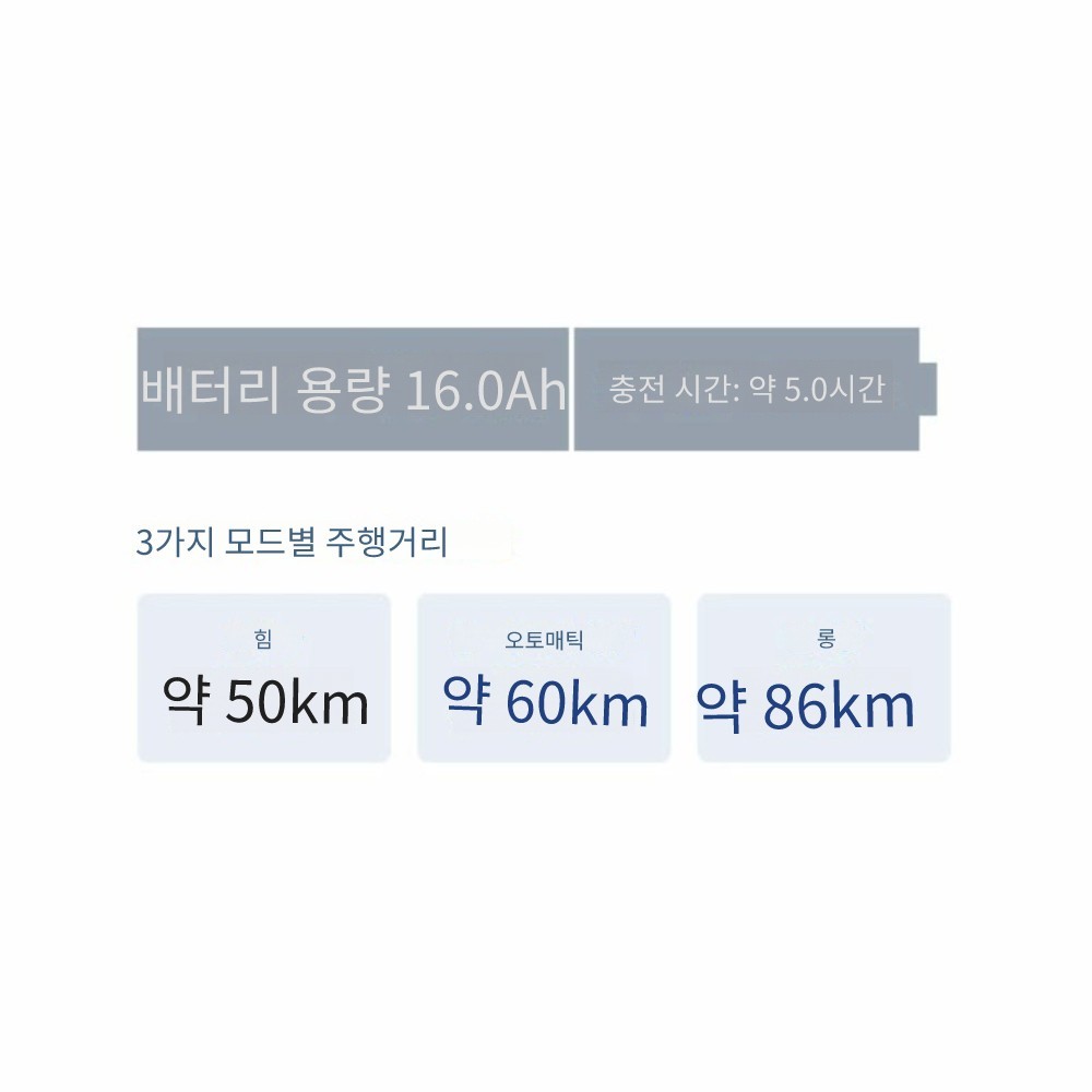 파나소닉 아사히 20인치 전동자전거 귯또 크룸 R DX BE-FRD034 최대3인 일본제 - 상세 이미지 3