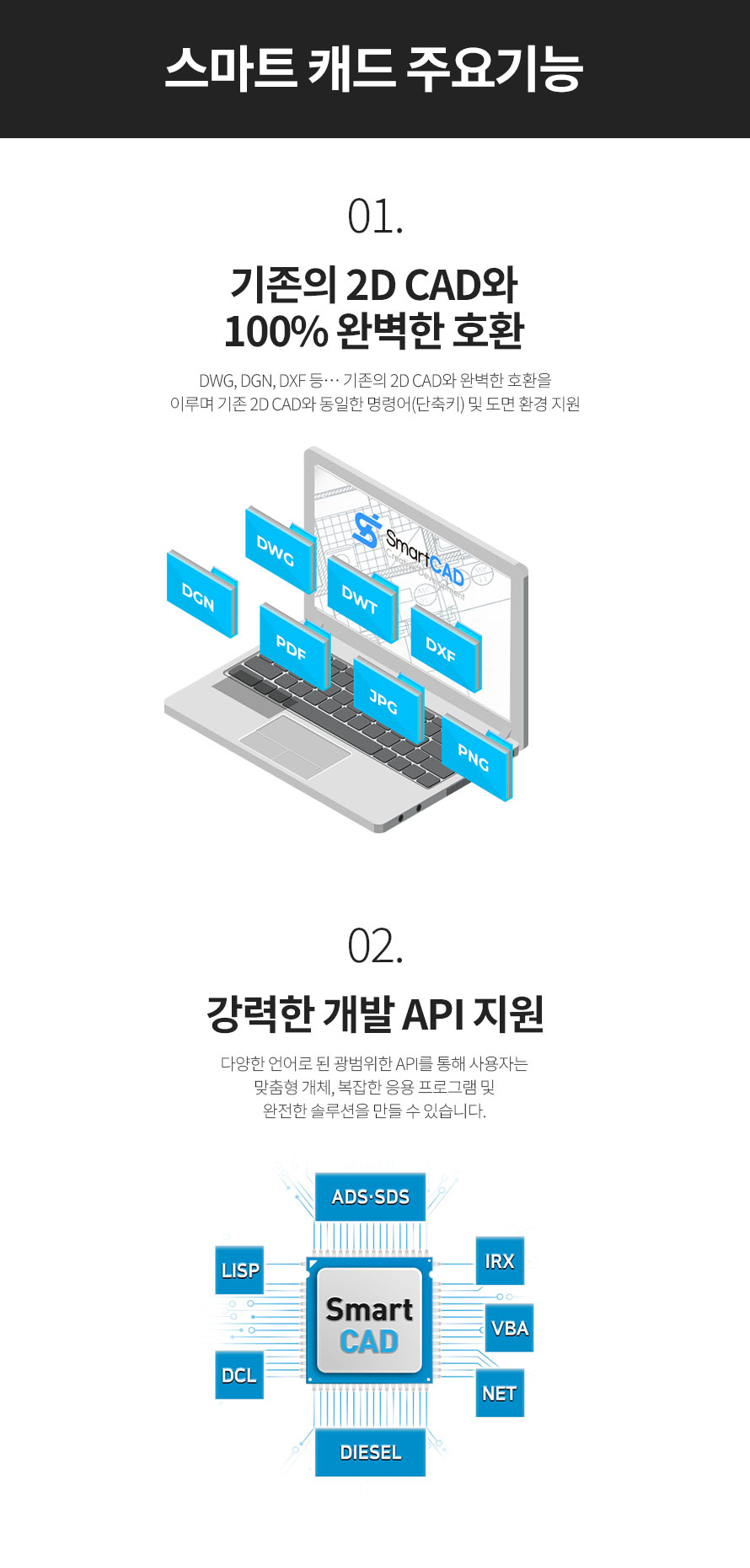 [24시즉시설치]스마트캐드 SmartCAD Standard 2025 1+1 국산캐드 영구사용 이미지 8