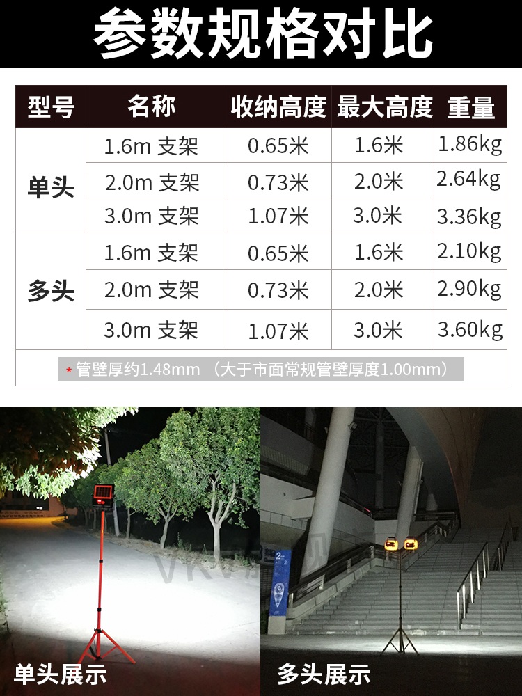 LED 작업등 스탠드 브래킷 랜턴 투광기 삼각대 조명 1.6m 스탠드 (투광등 1개) - 상세 이미지 3