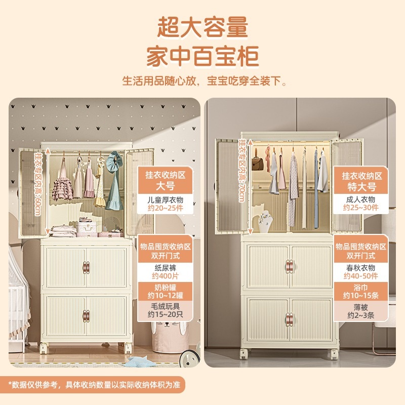 강아지 옷장 캐비닛 베이비장 서랍장 행거 의류 수납장 56CM 1+2단 10개 2단 - 상세 이미지 3