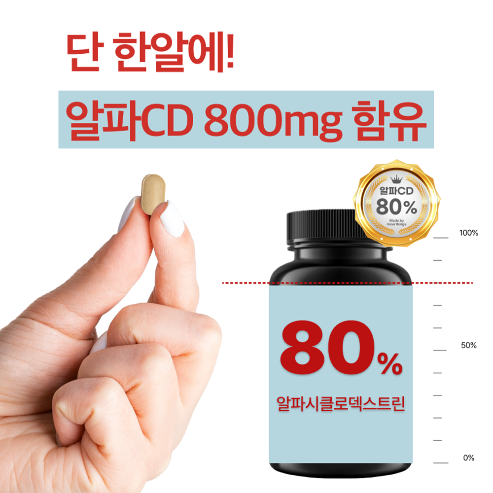 알파CD 알파시디 알파시클로덱스트린 맥스핏 60정 - 상세 이미지 3