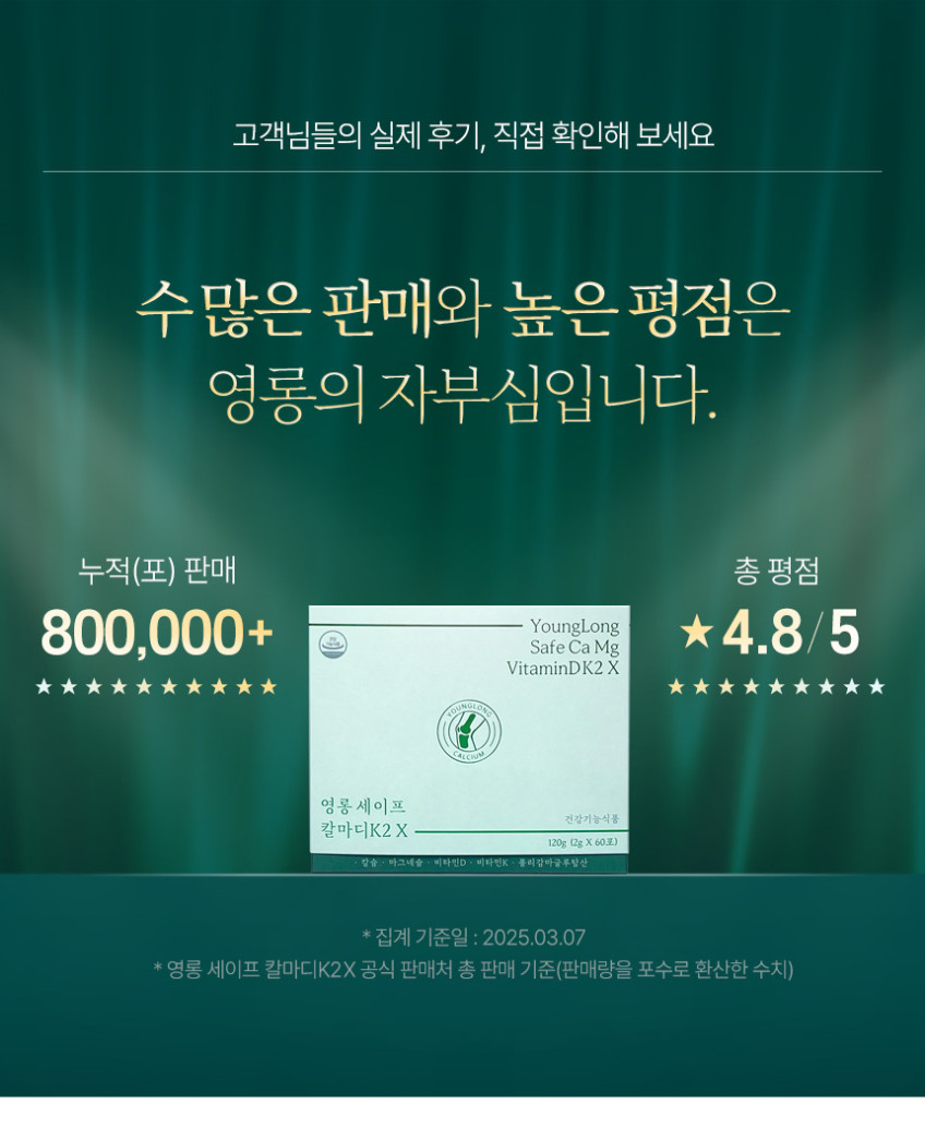 영롱 세이프 칼마디K2 X/ 임산부 올인원 칼슘 마그네슘 비타민K2D3 60포, 4개 판매처 상세 정보 이미지 3