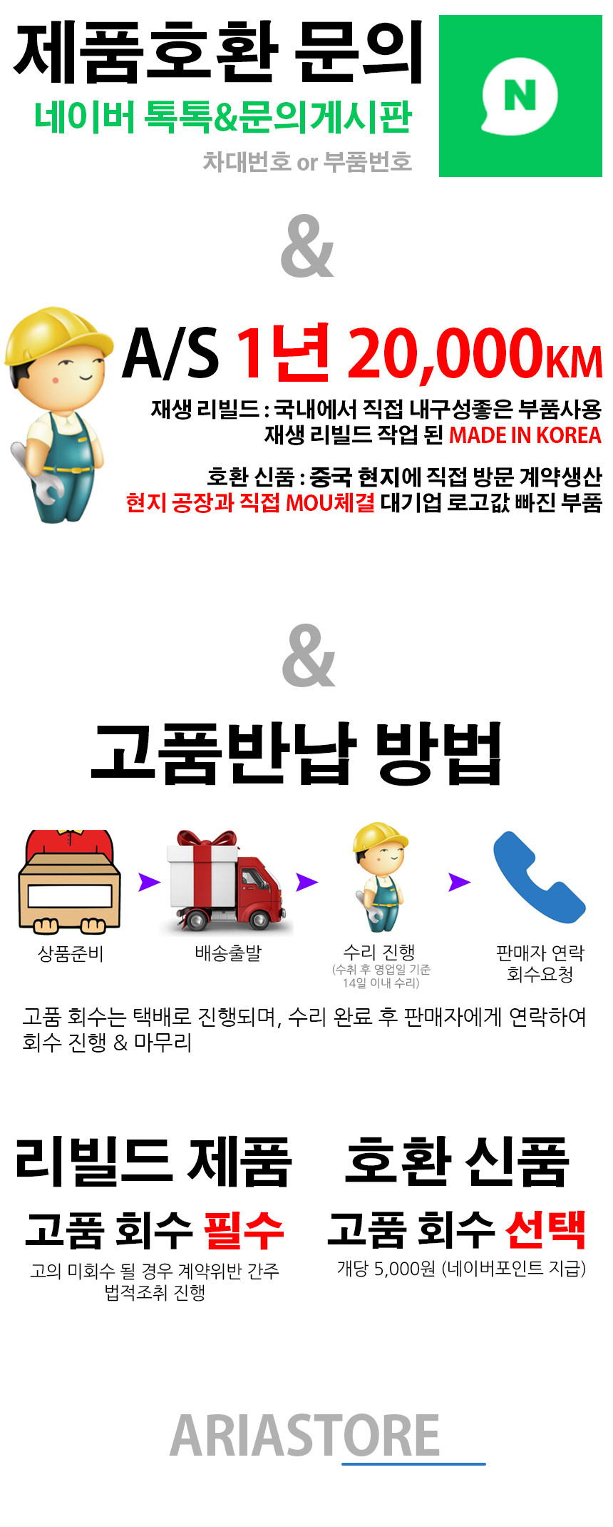 아리아스토어 아우디 A4 등속조인트 A4시리즈 신품 호환품 리빌드 재생 - 상세 이미지 5