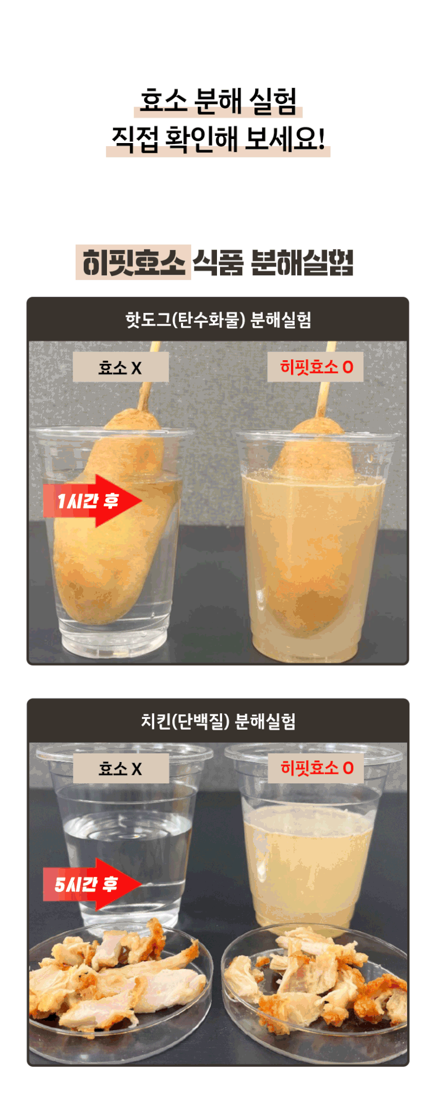 [메디카코리아] 히핏 히밥 효소
