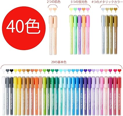 오후후 Ohuhu 아크릴 마커펜 파인팁 40색 세트 - 상세 이미지 3