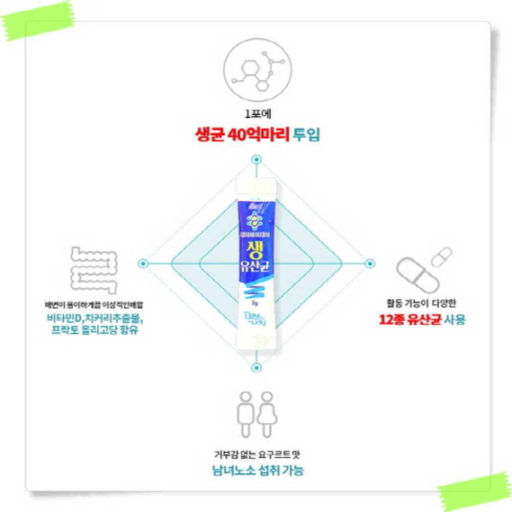 (1박스) 배변활동원활 장건강도움 데이바이데이 생유산균 2500억CFU 프로바이오틱스 - 상세 이미지 3