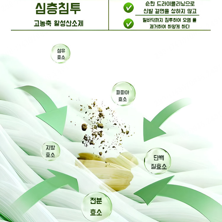 화이트 슈즈 클리너 오염제거 화이트닝 슈즈 클리너 세트 화이트 슈즈 전용 : 컬러풀 타운