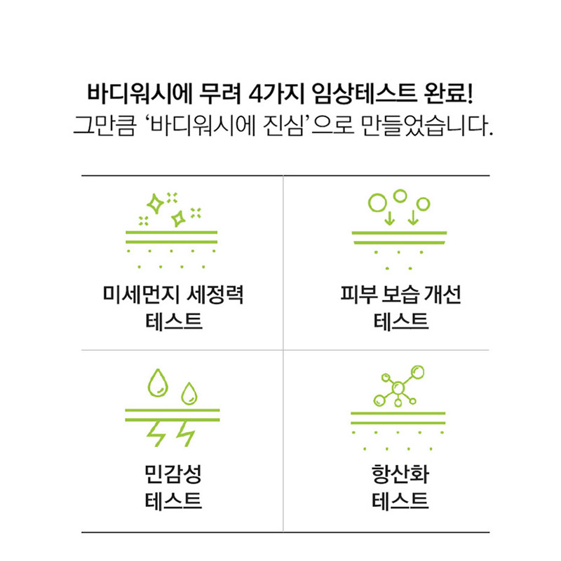 비긴어데이 아보카도 단백질 바디워시 히알루론산 보습 저자극 퍼퓸 700ml - 상세 이미지 4