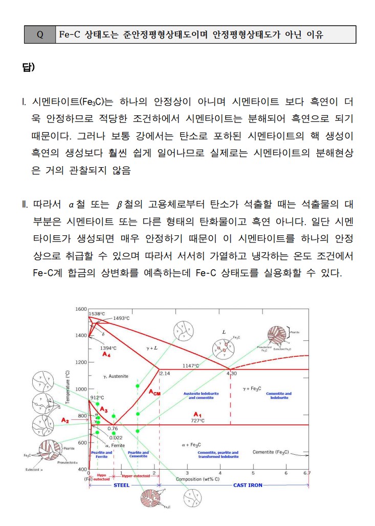 금속재료기술사 서브노트 이미지 6