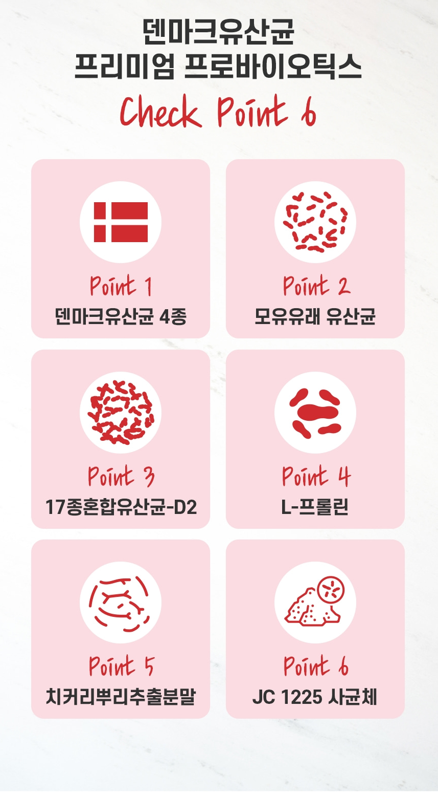 덴마크산 프리미멈 프로바이오틱스 포스트 바이오틱스 모유유래 유산균 30포, 6개 - 상세 이미지 4