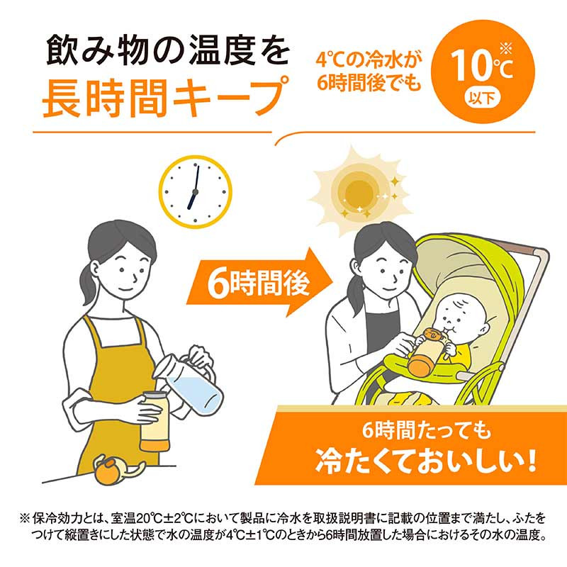 조지루시 호빵맨 보냉 보틀 320ml SQ-DB30A-EY - 주방·식기 - 하카타몰