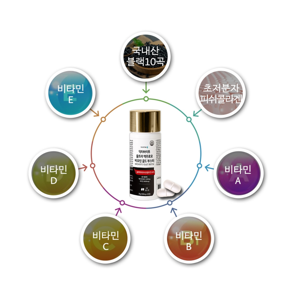 유기농비오틴 맥주효모비오틴 비오틴 60정, 1개 이미지 7