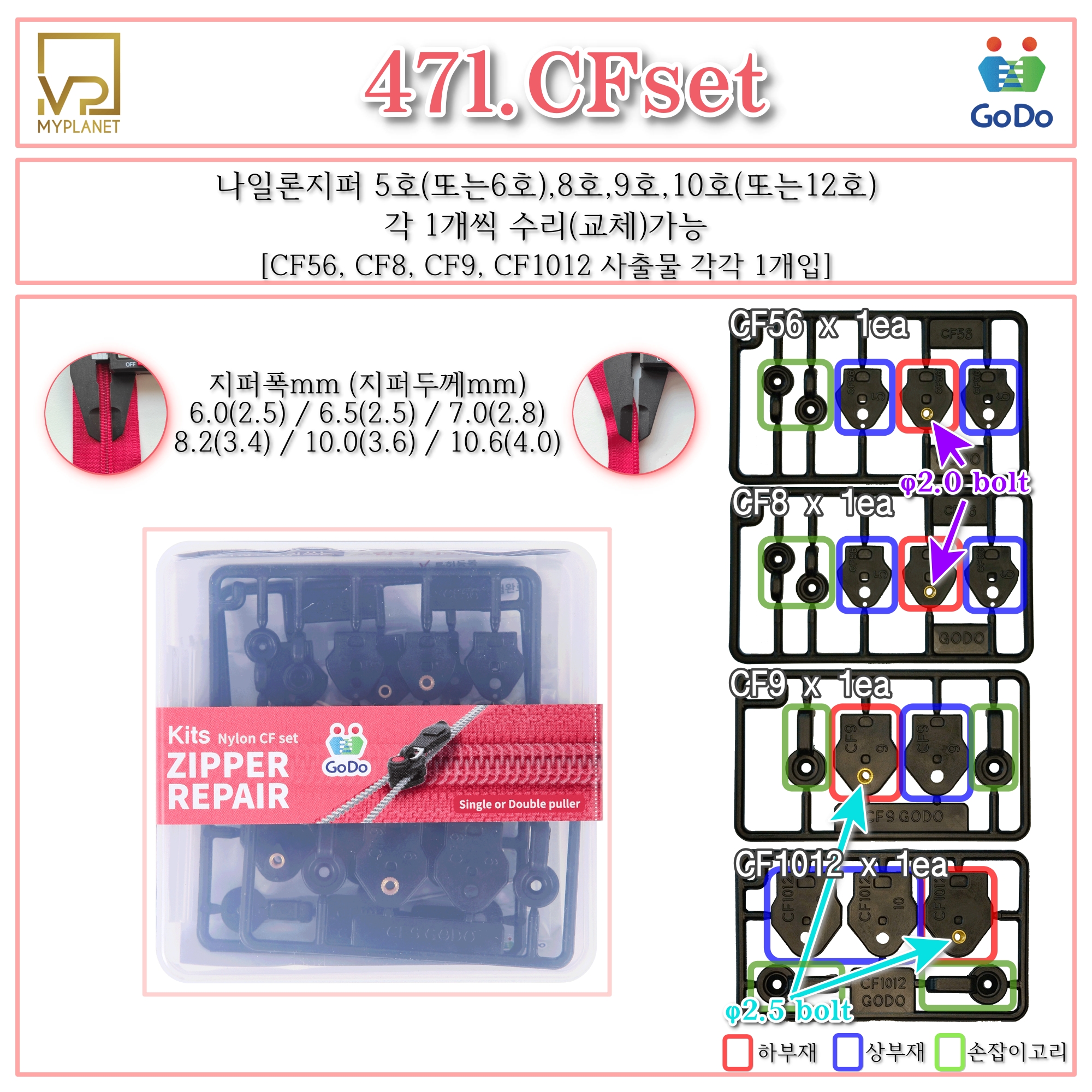 고도지퍼 471 CFset 양쪽손잡이 나일론지퍼 4종 슬라이더 수리 추가 수선키트 - 상세 이미지 2