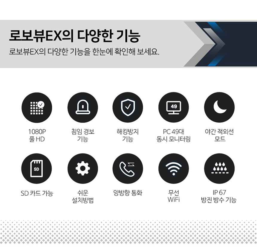 글로벌아이넷 로보뷰EX 홈 IP 카메라 CCTV 6mm 200만화소 2개 - 상세 이미지 2
