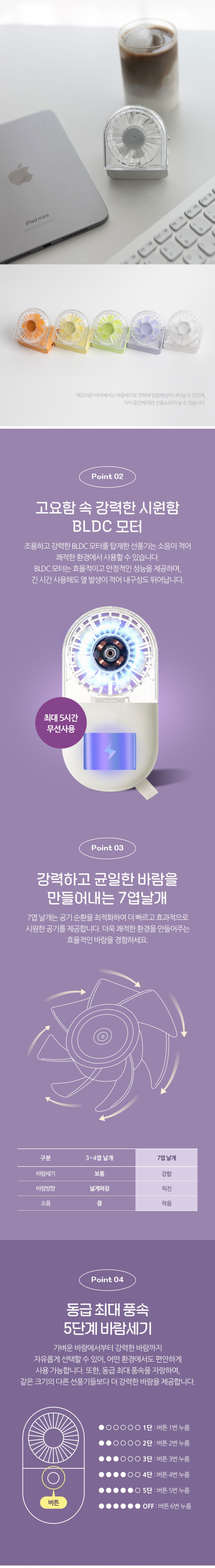아이랩 미니핸디 폴드 팬 iLAB-FDF 판매처 상세 정보 이미지 4