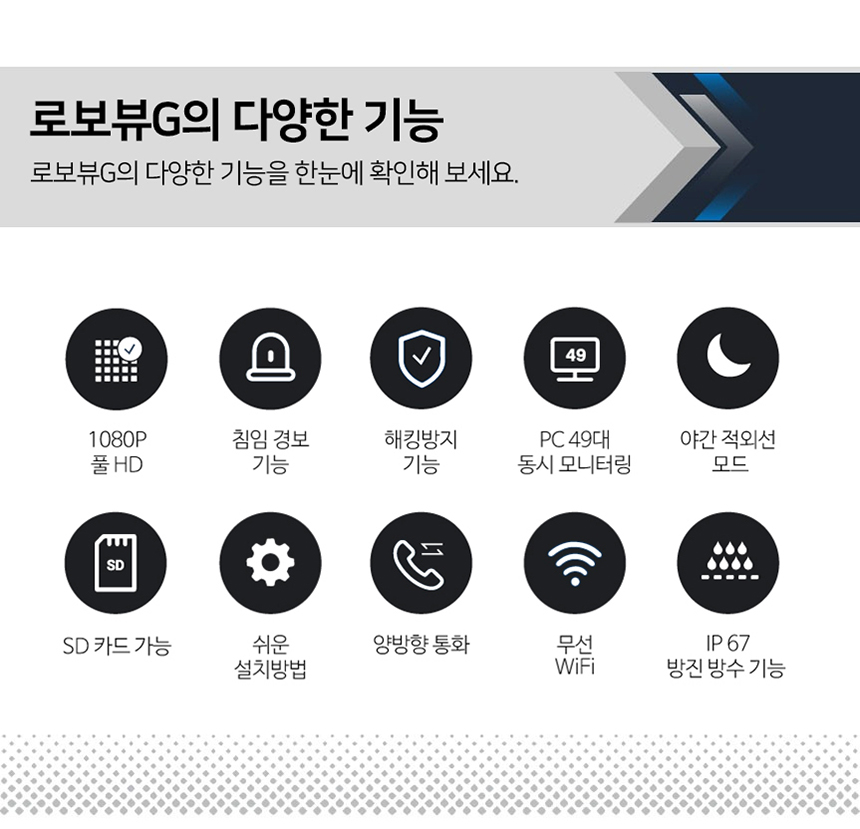 글로벌아이넷 로보뷰G 홈 IP 카메라 CCTV 3.6mm 200만화소 2개 - 상세 이미지 2