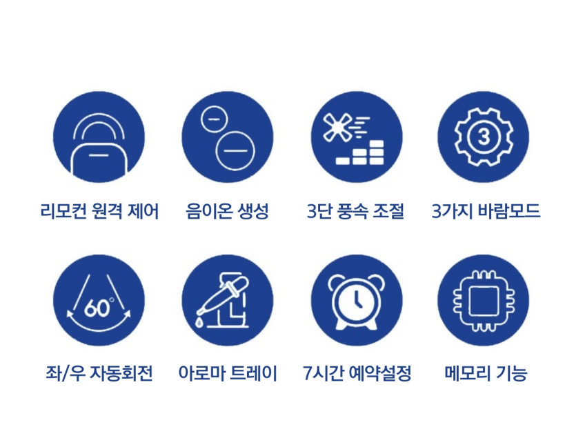 까르페 타워팬 선풍기 날개없는 타워형 스탠드형 미디어 써큘레이터 판매처 상세 정보 이미지 4
