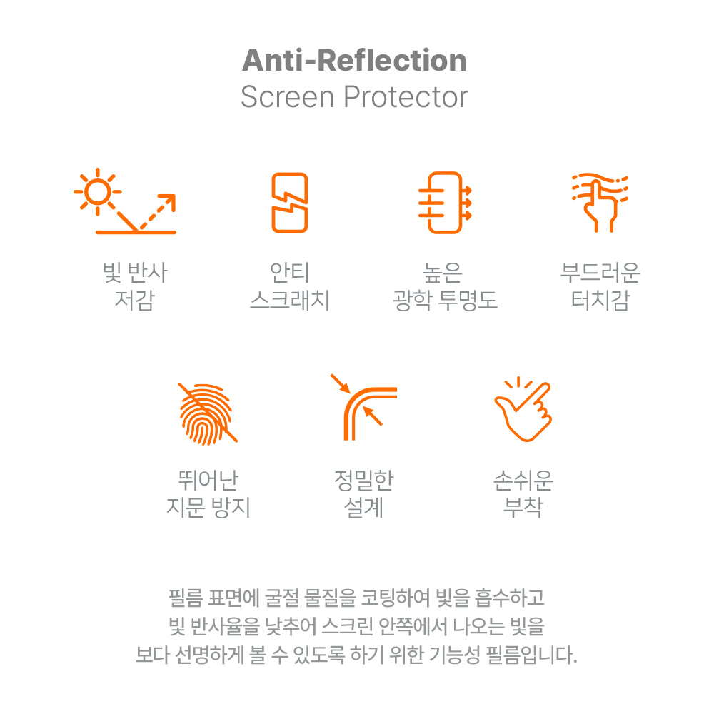 랩씨 AR 액정보호필름 저반사 초고화질 아이폰16, 2매입 - 상세 이미지 3