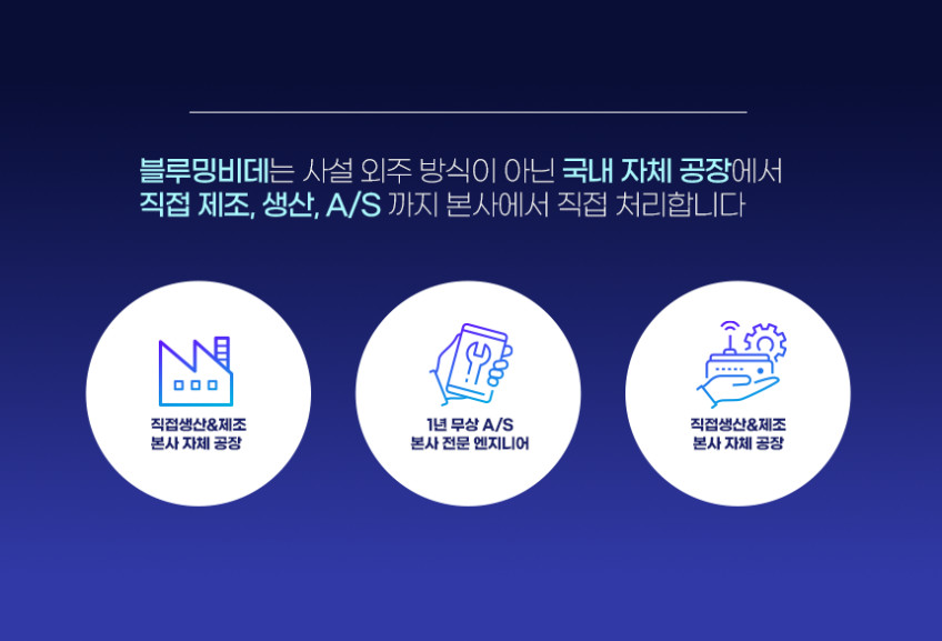 N배송 블루밍 필터가 필요없는 클린배수 IPX7 터치 리모컨 방수비데 IPX-RX700A 판매처 상세 정보 이미지 2
