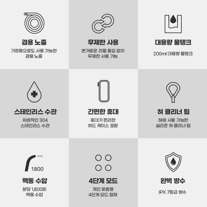 [사은행사] 트렌드픽 휴대용 구강세정기 물치실 - 상세 이미지 4