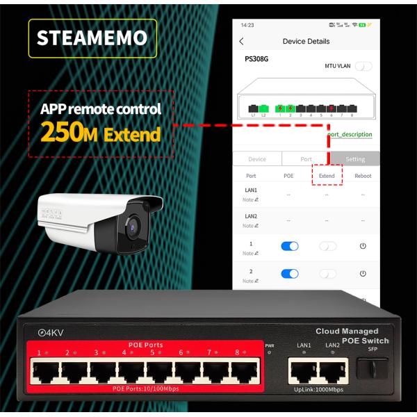 네트워크스위치 데이터전송허브 랜허브 형 POE 스위치 4816 포트... 1001000Mbps SFP 앱 제어 펄그 앤 플레이 IP 카메라 : 백억부자할미