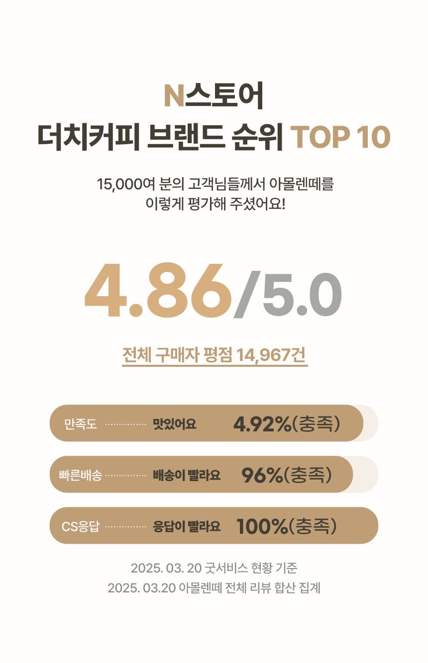 커피솔루션 이미지
