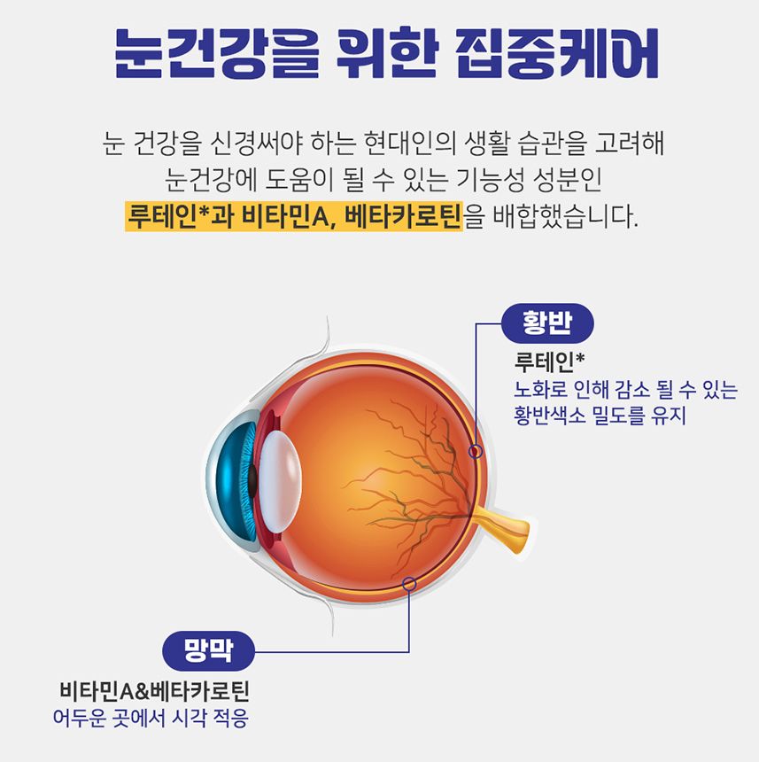 마리골드꽃추출물 루테인 베타카로틴 비타민 7중복합기능성 90캡슐 3개월분 - 상세 이미지 5