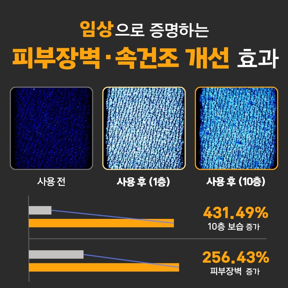 니즈낫 07 세라마이드 스킨베리어 수분장벽 크림 / 민감성 피부장벽 대용량 보습 펩타이드 크림 150ml - 상세 이미지 3