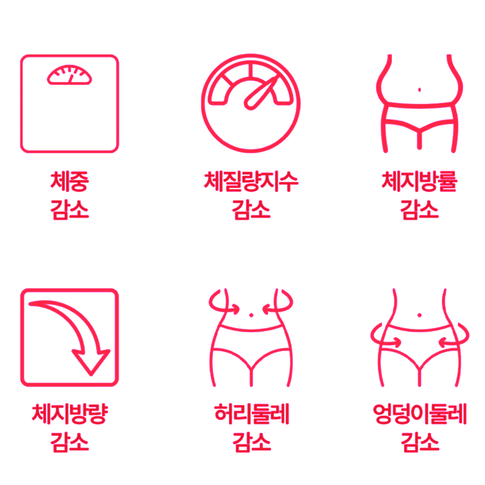 슬림바나 LDL 콜레스테롤 식후 혈당 케어 이미지 6