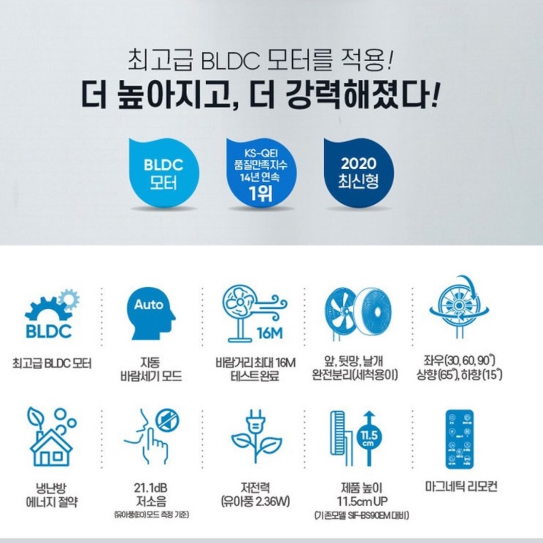 신일 스탠드 써큘레이터 주방 식당 매장 써큘레이터 사무실용 서큘레이터 - 상세 이미지 3