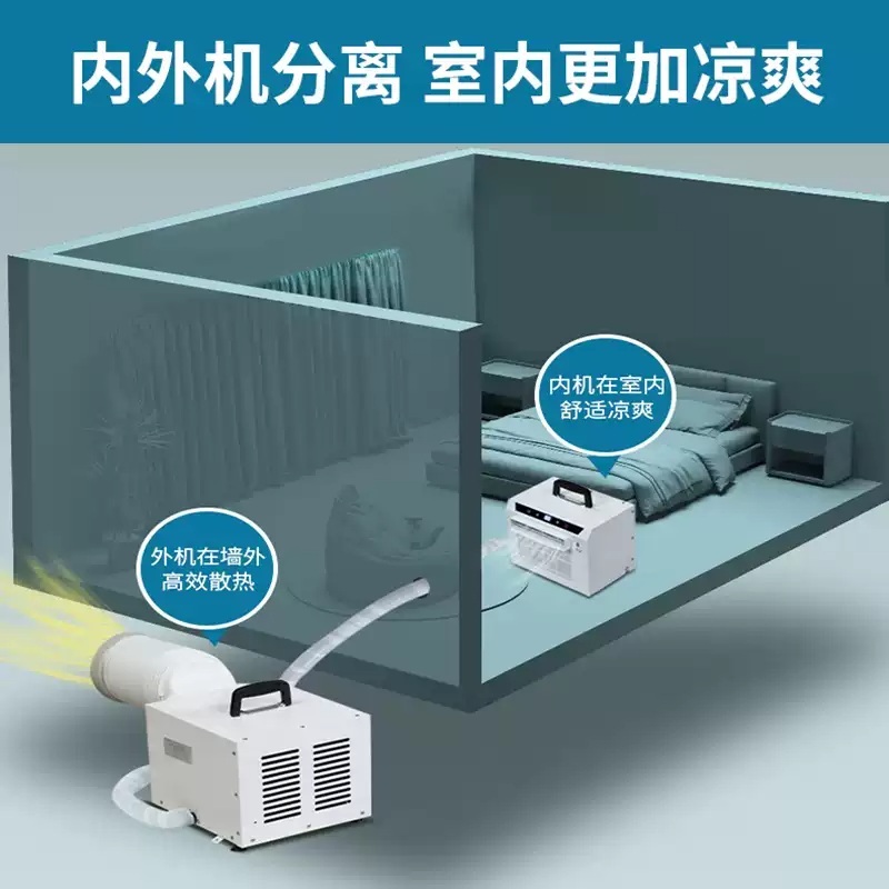 캠핑용 에어컨 매립형 카라반 실외기없는 1m 파이프 에어컨(1300-3000BTU) - 상세 이미지 5