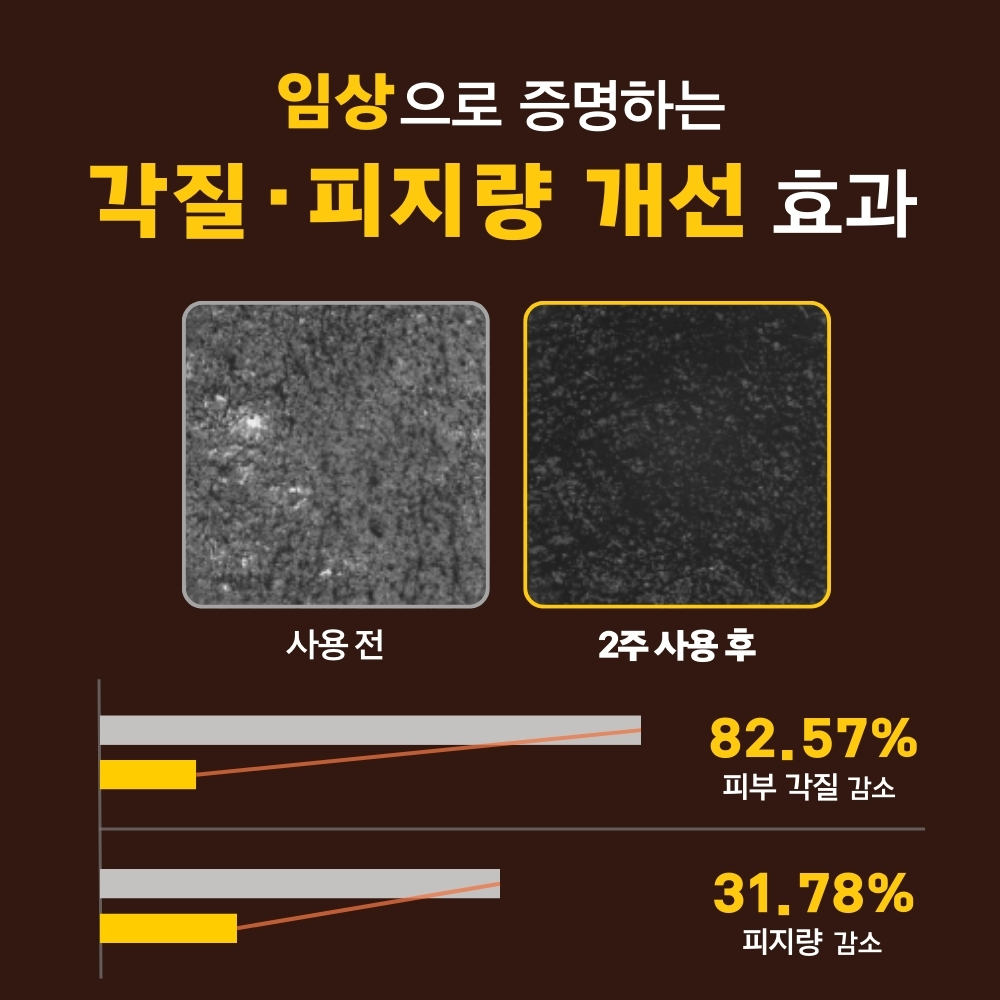 니즈낫 01 AHA BHA LHA PHA 시카 토너패드 /  아하 바하 병풀 각질 피부결 펩타이드 스킨패드 170ml(60매) - 상세 이미지 3