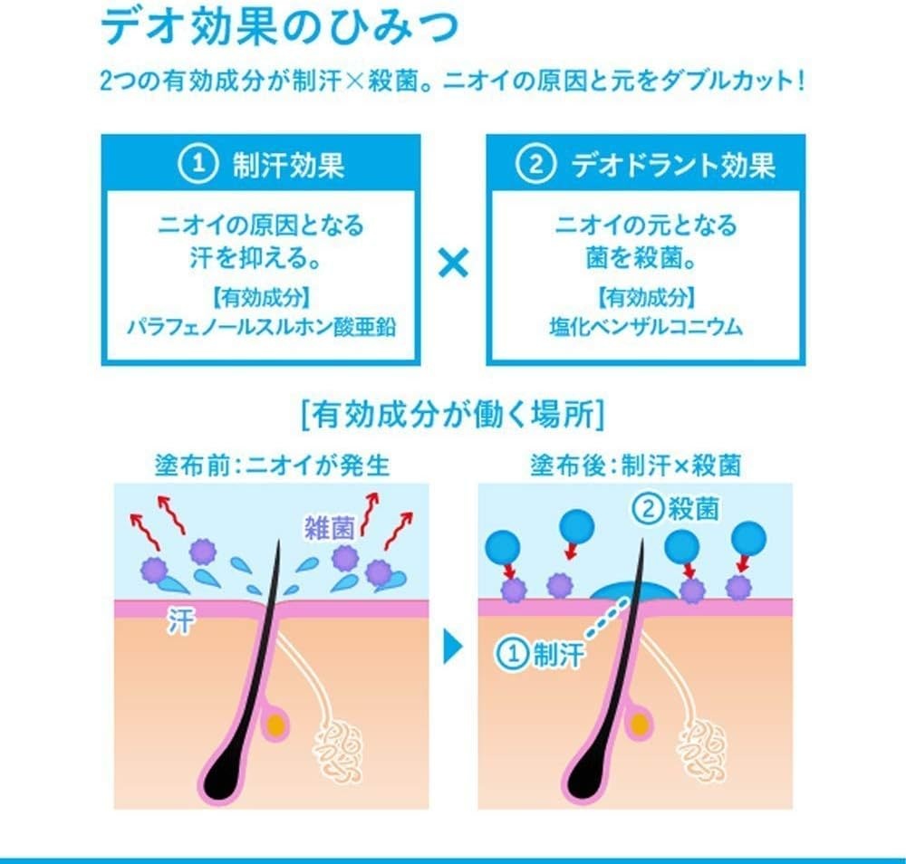 일본 씨브리즈 데오워터 스플래쉬 마린 160ml 이미지 7