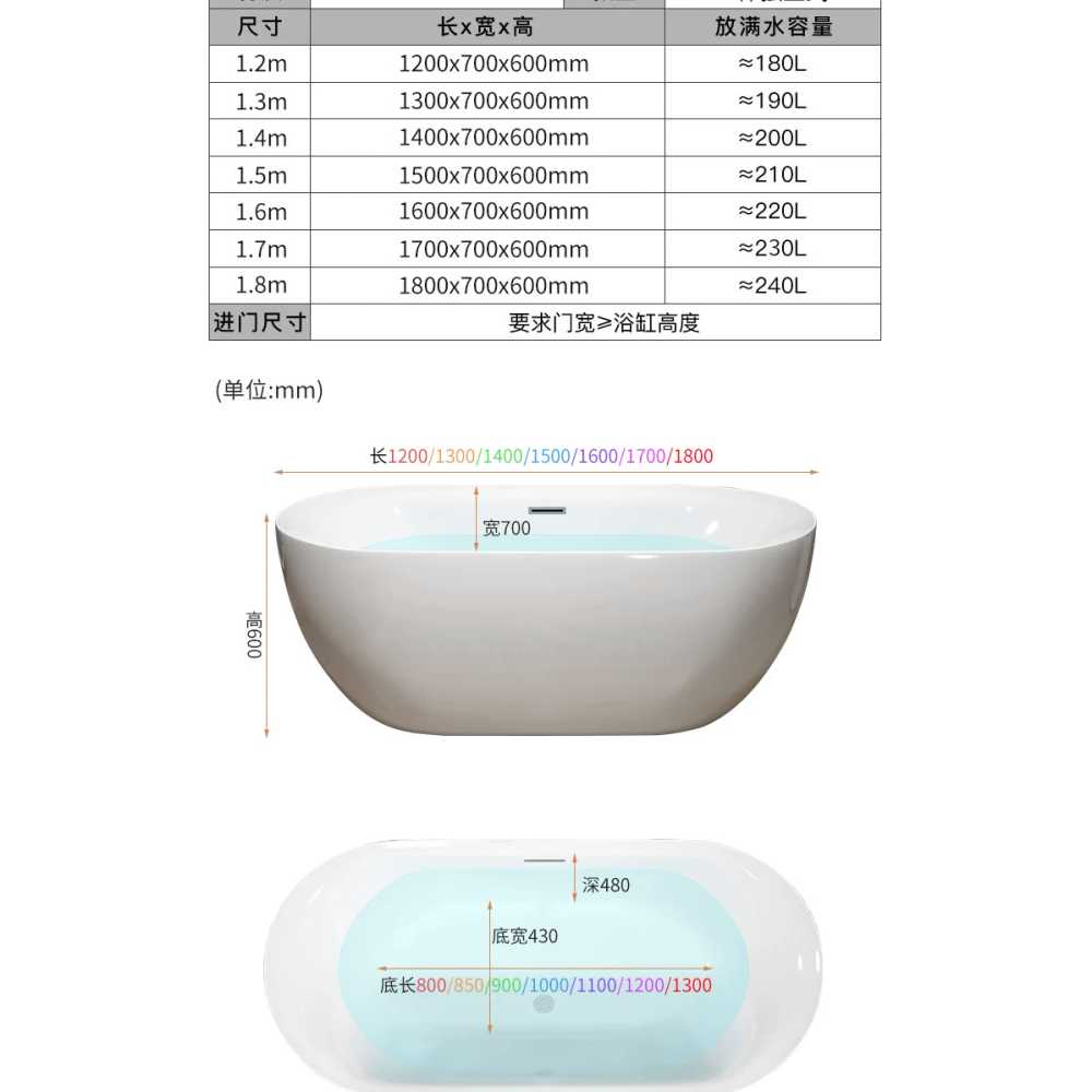 타원형 프리스탠딩욕조 사우나 상품 아파트 시공 미니 욕실 1.2m기본욕조 - 상세 이미지 2