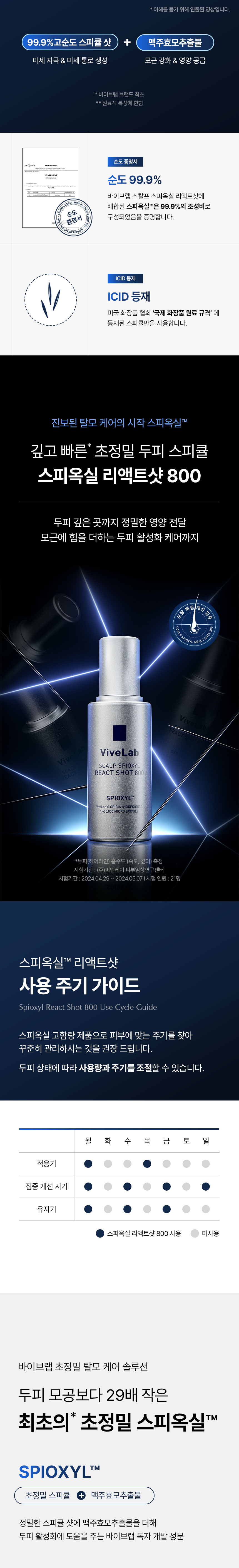 VIVELAB Scalp Spioxyl React Shot 800 - description 4