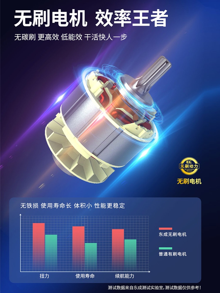 충전 임팩 드릴 드라이버 렌치 베어툴 무선 라쳇 공구 DCPB80 단일 앵글렌치 1개 - 상세 이미지 2