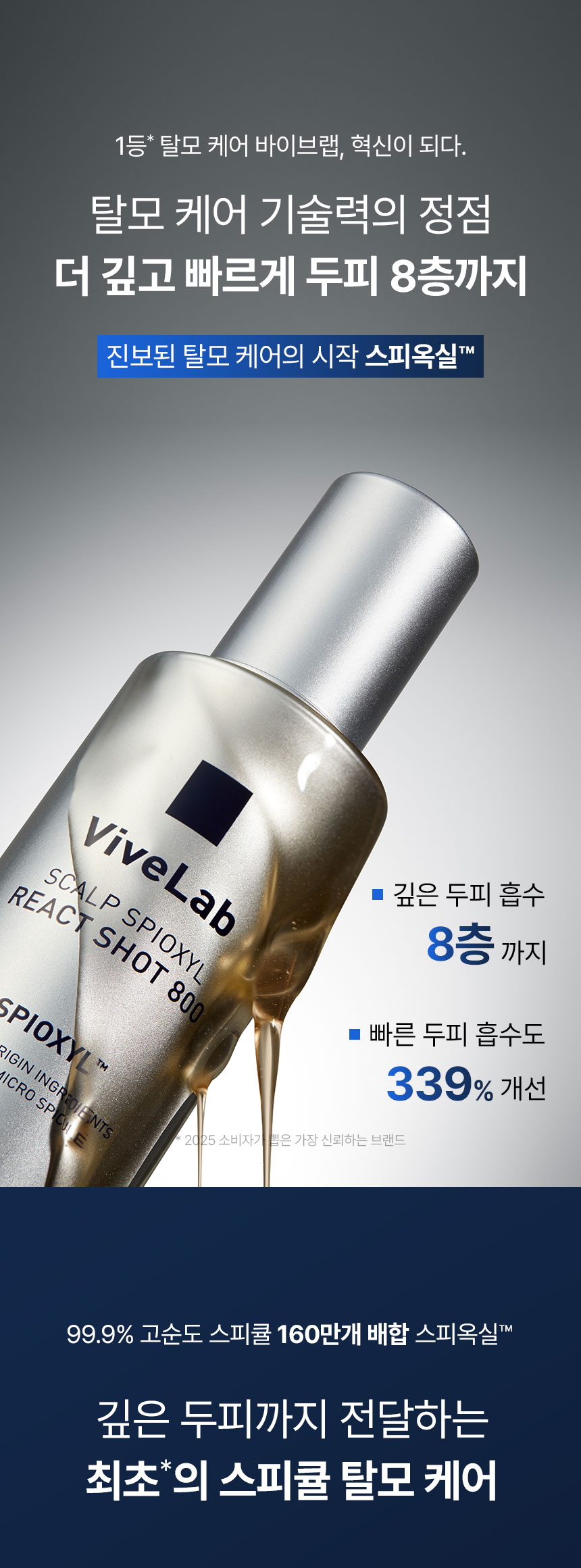 VIVELAB Scalp Spioxyl React Shot 800 - description 2