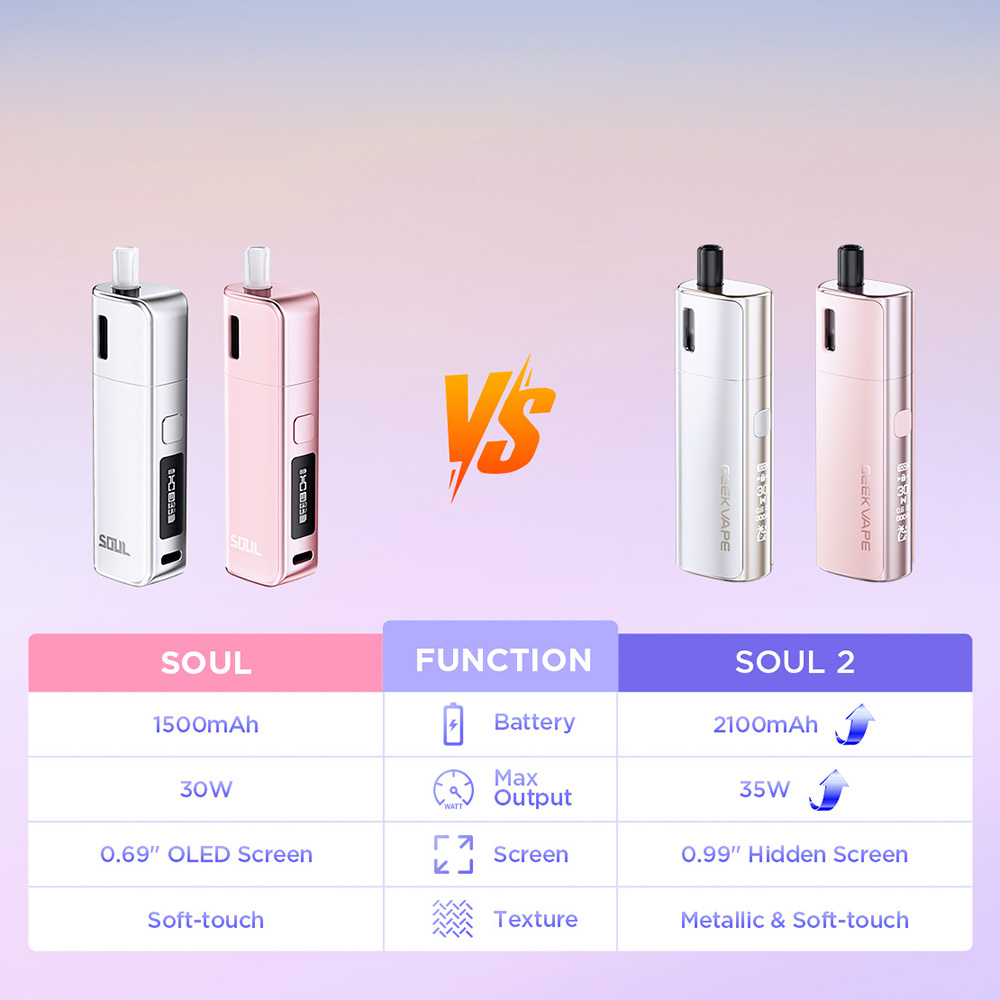 긱베이프 소울2 입호흡 액상형 전자담배 기기 전담 기계 CSV SOUL2 쏠2 - 상세 이미지 2
