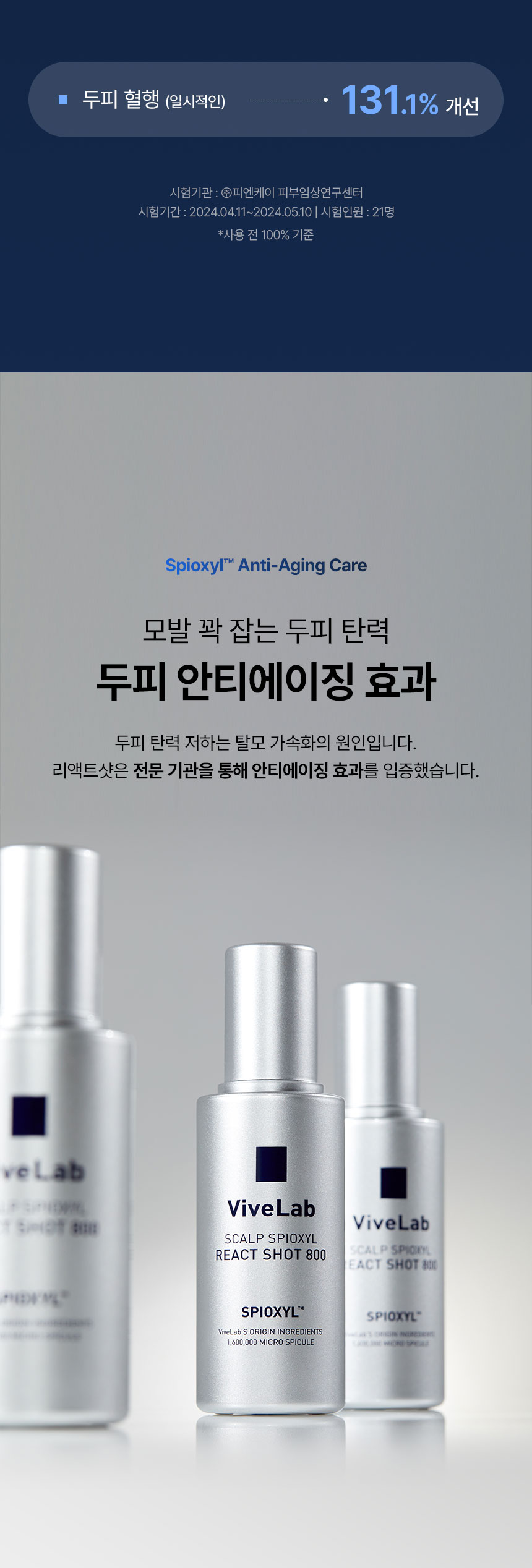 VIVELAB Scalp Spioxyl React Shot 800 - description 14