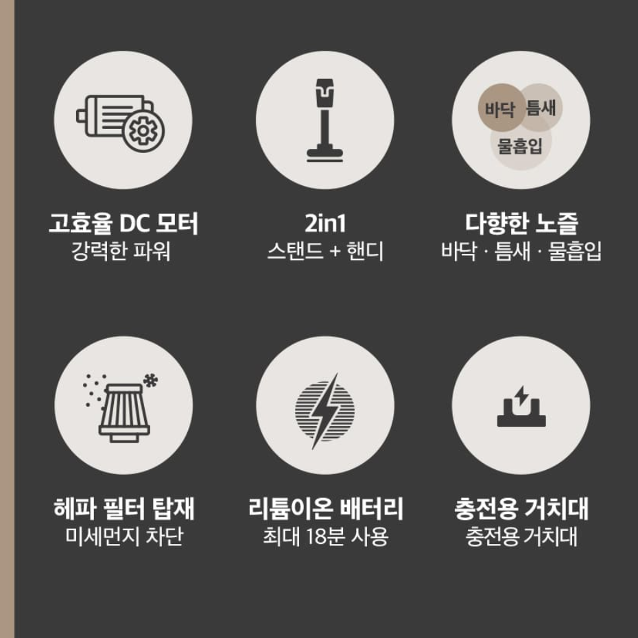 흡입력 좋은 업소용 청소기 사무실 무선 청소기 상업용 사무실용 청소기 이미지 2