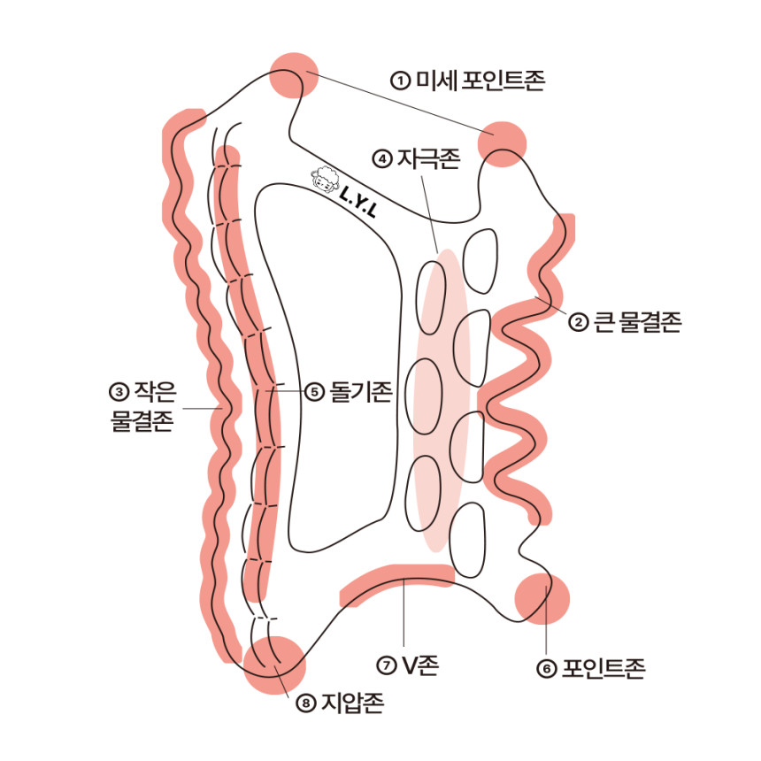 도자기 괄사 괄사마사지기 얼굴 두피 승모근 림프순환 마사지 사진 2