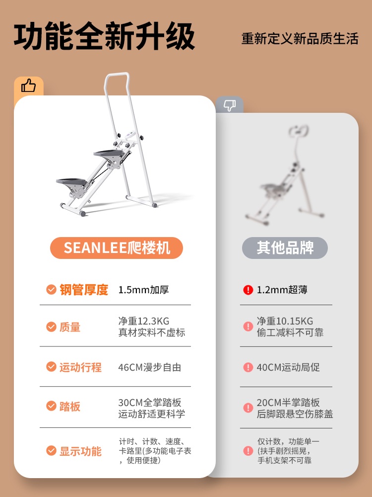 실내 클라이머 운동기구 스쿼트 스텝퍼 헬스 홈트 머신 2세대 화이트 - 상세 이미지 4