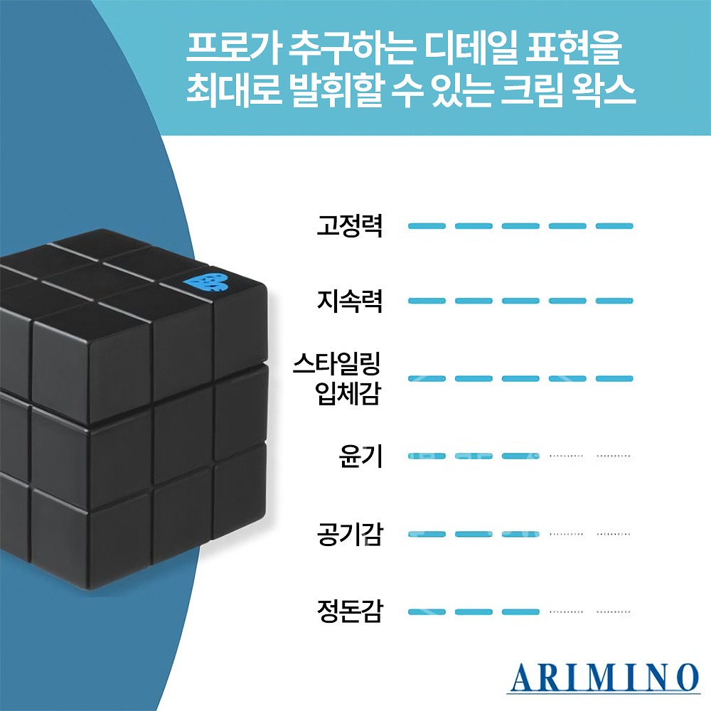 아리미노 피스 프리즈킵 남성용 왁스 리필 80g 3개입 - 상세 이미지 5