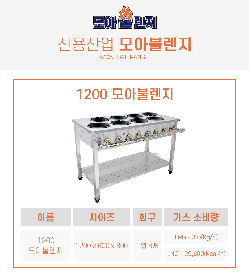 모아불렌지 업소용 뚝배기 간택기 식당 화구 1200 LNG - 상세 이미지 2