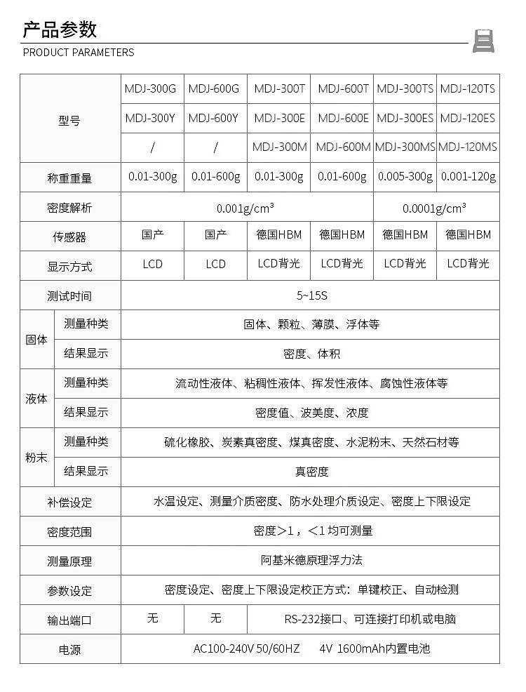 비중계 측정기 계측기 입자 전자 농도계 자동 농도 금속 - 상세 이미지 4