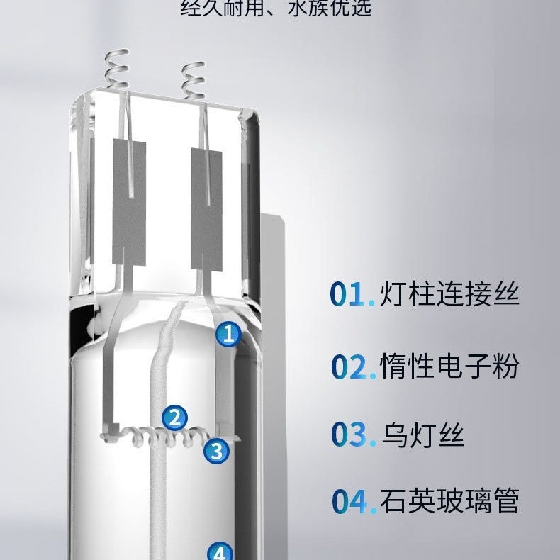 어항살균램프 수족관 스마트 LED 잠수정 수조 물고기 제트 10cm 바이저(3w) - 상세 이미지 3