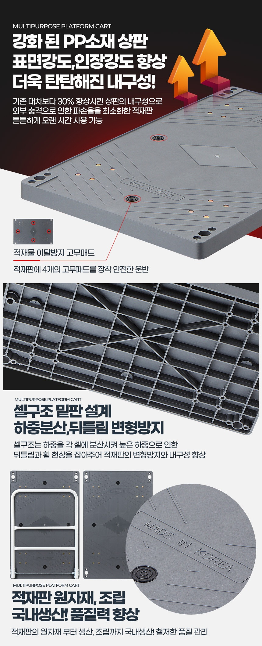 접이식구루마 운반카트 짐수레 이동식카트 손수레바퀴 접이식대차 - 상세 이미지 4